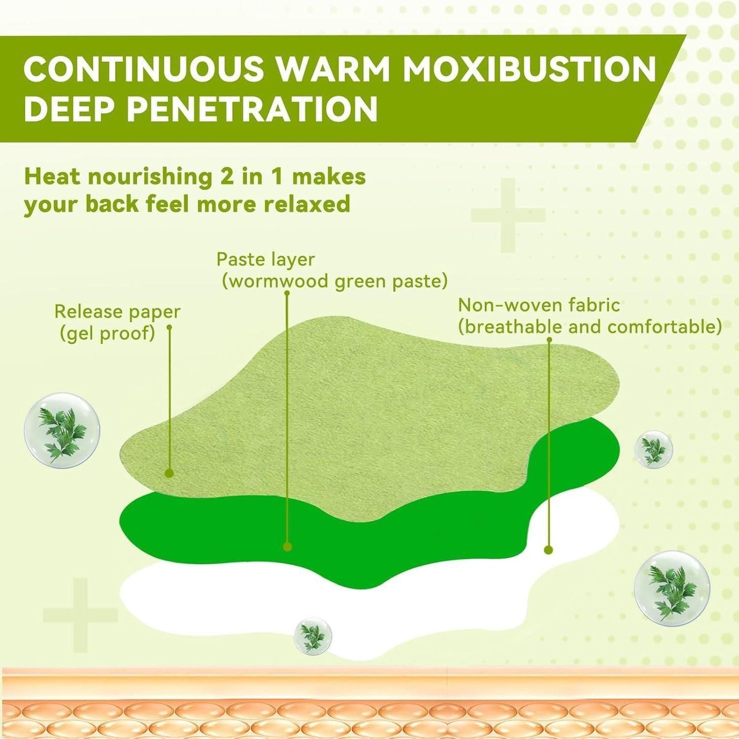 Knee Patches (Pack of 10, 20, 30) - Life Vista