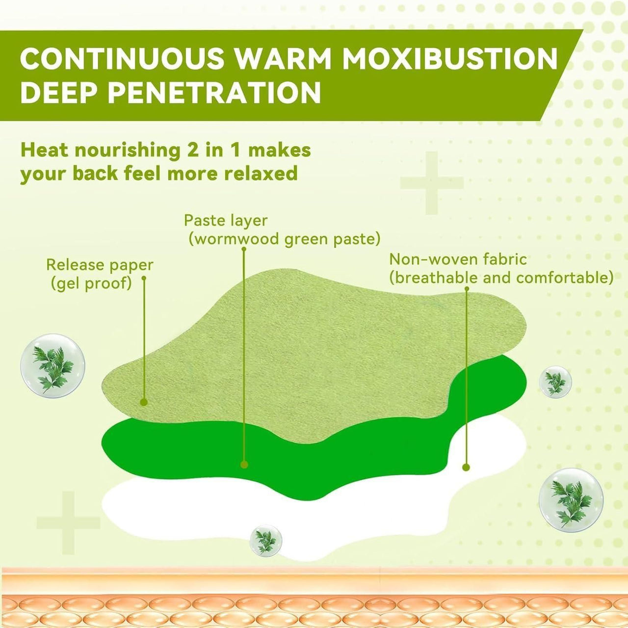 Knee Patches (Pack of 10, 20, 30) - Life Vista