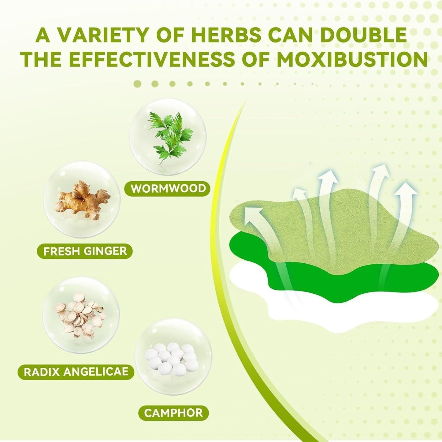 Knee Patches (Pack of 10, 20, 30) - Life Vista