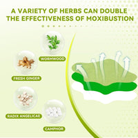 Thumbnail for Knee Patches (Pack of 10, 20, 30) - Life Vista