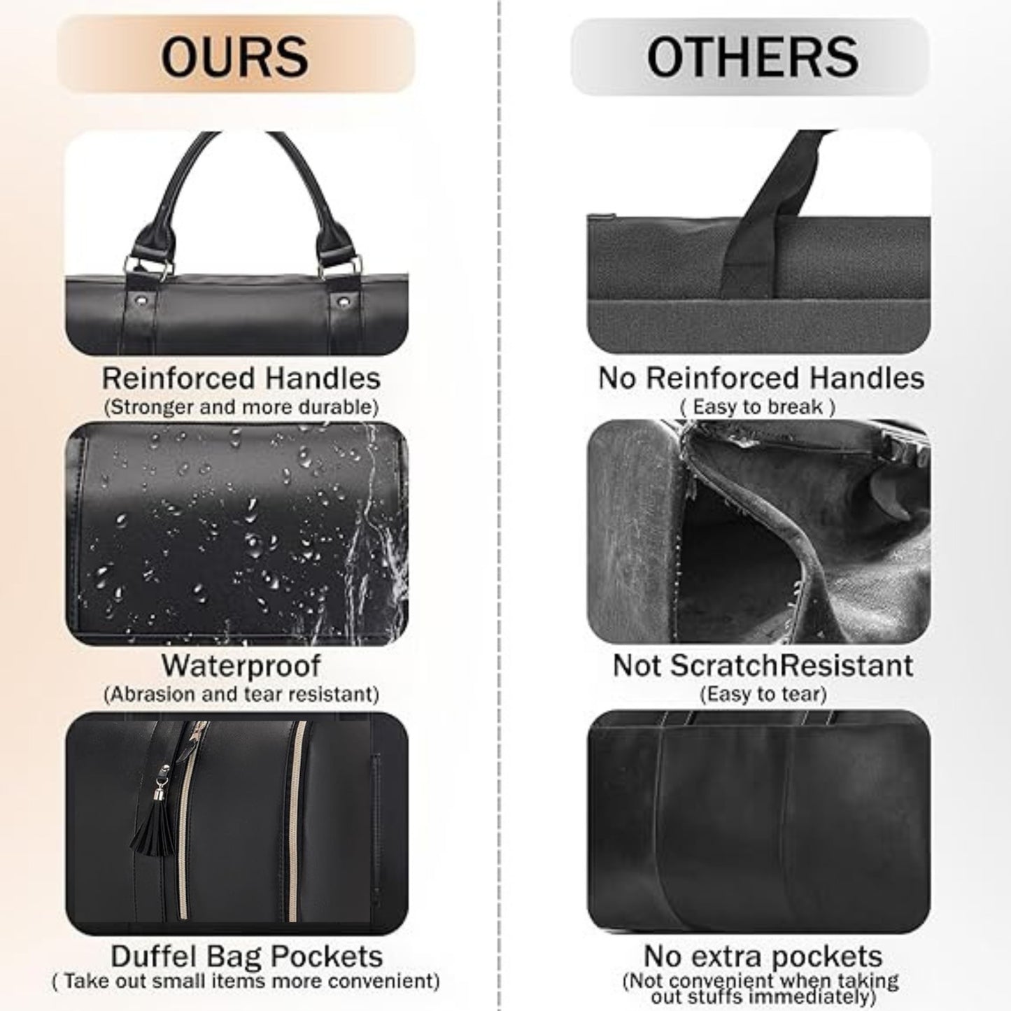 Premium Leather Convertible Garment Bag